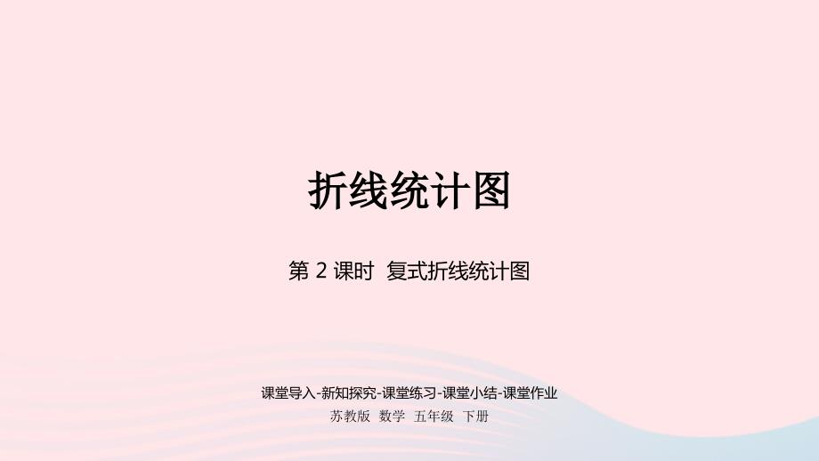 2023年五年级数学下册二折线统计图第2课时复式折线统计图课件苏教版_第1页