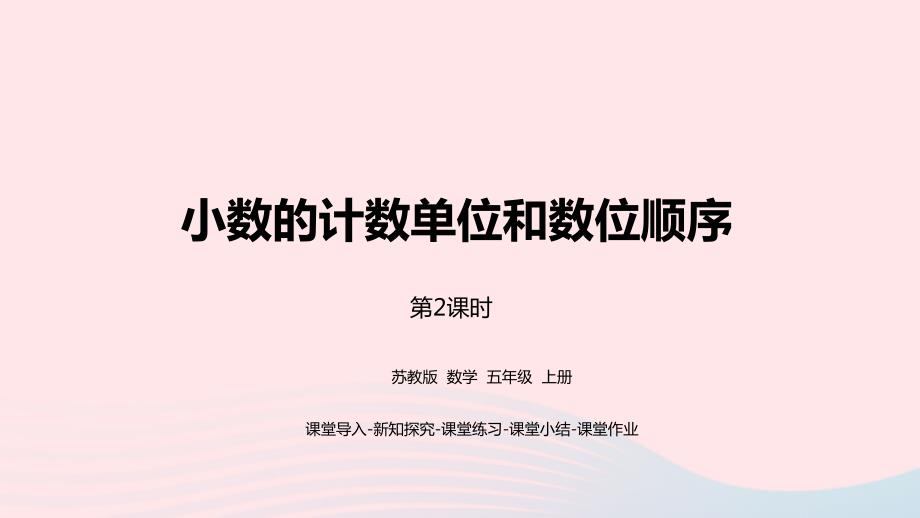 2023年五年級數(shù)學(xué)上冊三小數(shù)的意義和性質(zhì)第2課時小數(shù)的計數(shù)單位和數(shù)位順序課件蘇教版_第1頁