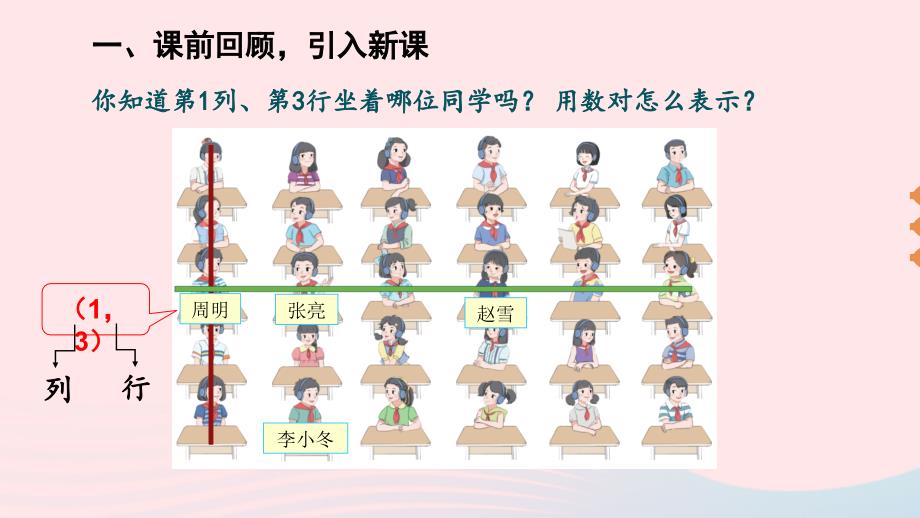 2023年五年级数学上册2位置第2课时确定位置2配套课件新人教版_第1页