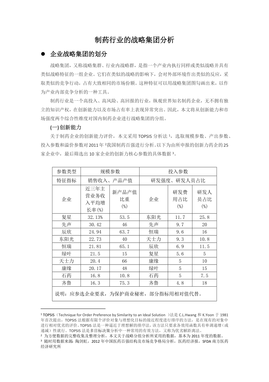 制药行业的战略集团分析研究工商管理专业_第1页