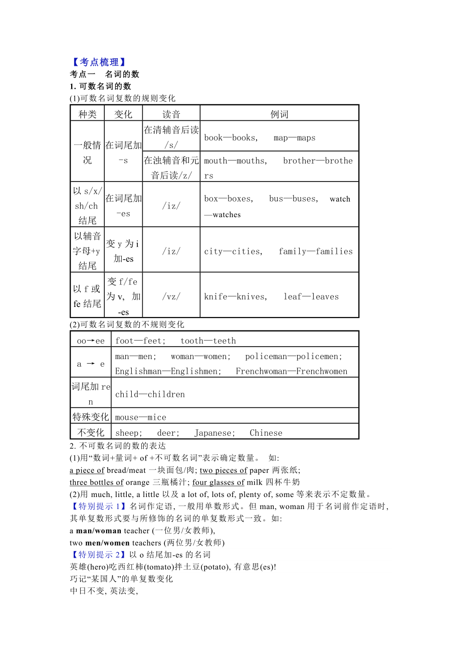 初中英语冲刺-重难考点梳理与提分攻略（名词）_第1页