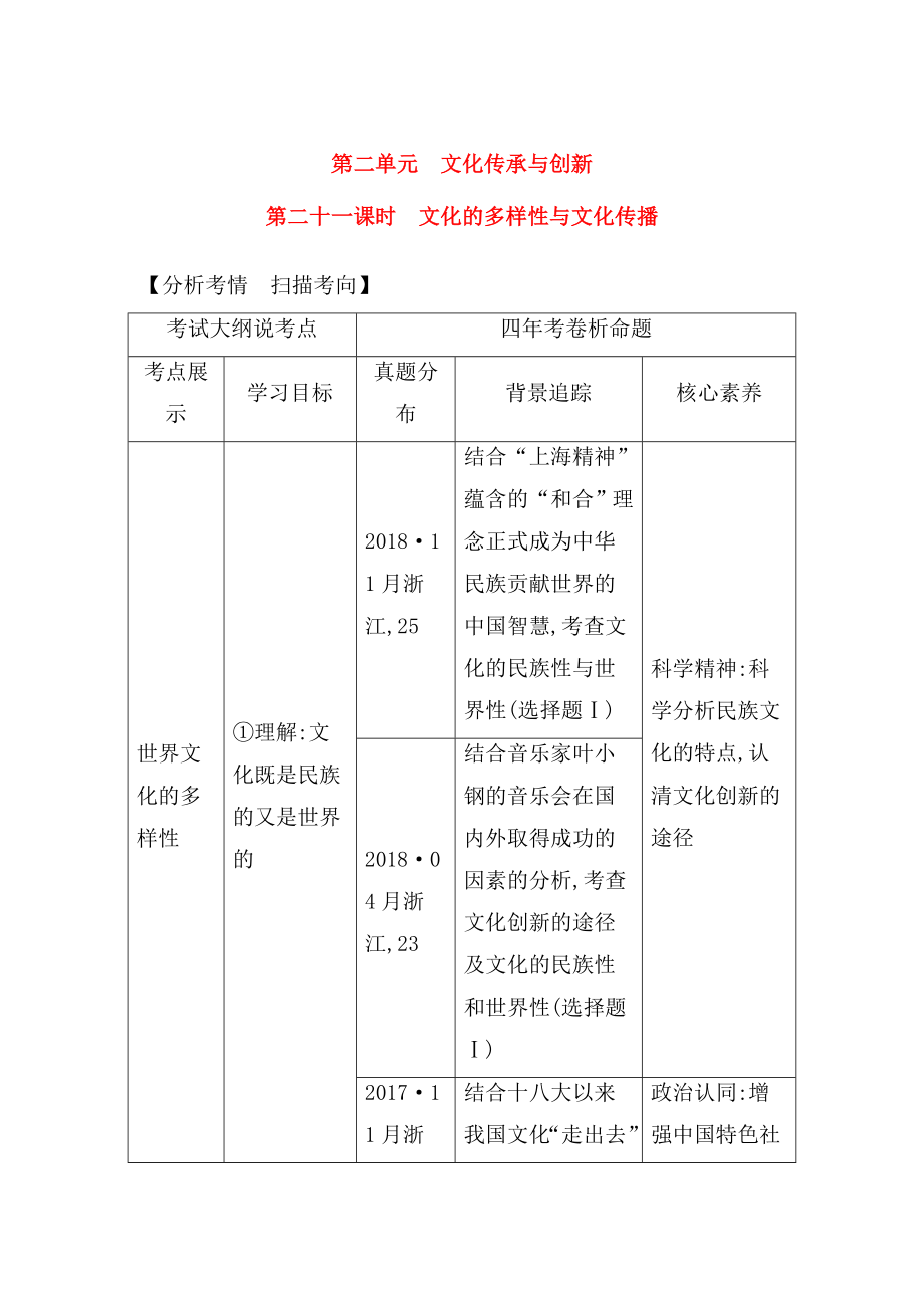 第二單元文化傳承與創(chuàng)新 測(cè)試練習(xí)題_第1頁