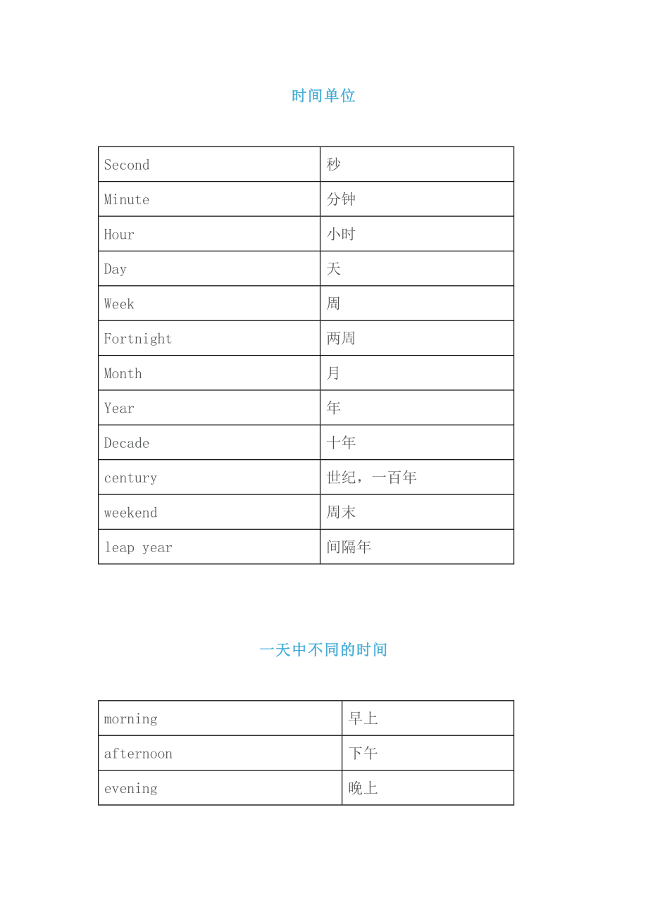 小学英语有关时间、星期、月份的英语表达_第1页