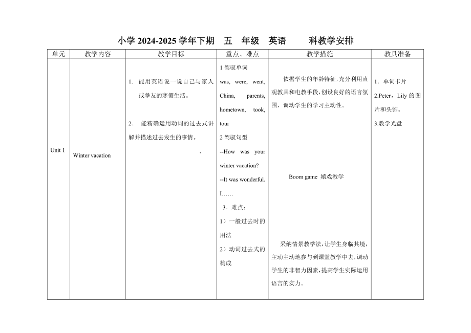 2024-2025下期-五年级英语教学计划表--闽教版_第1页