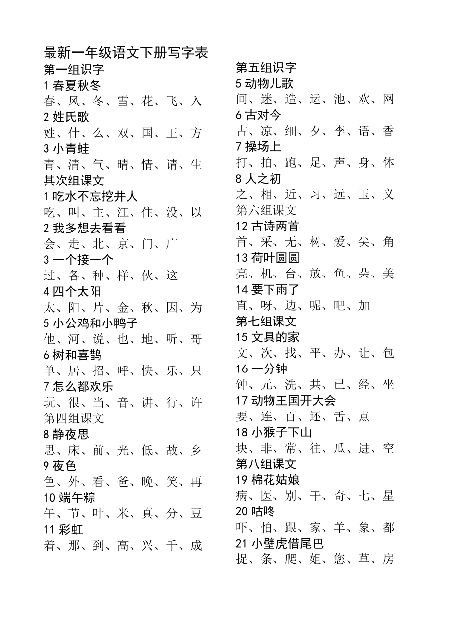 2024--最新部编一年级语文下册写字表_第1页