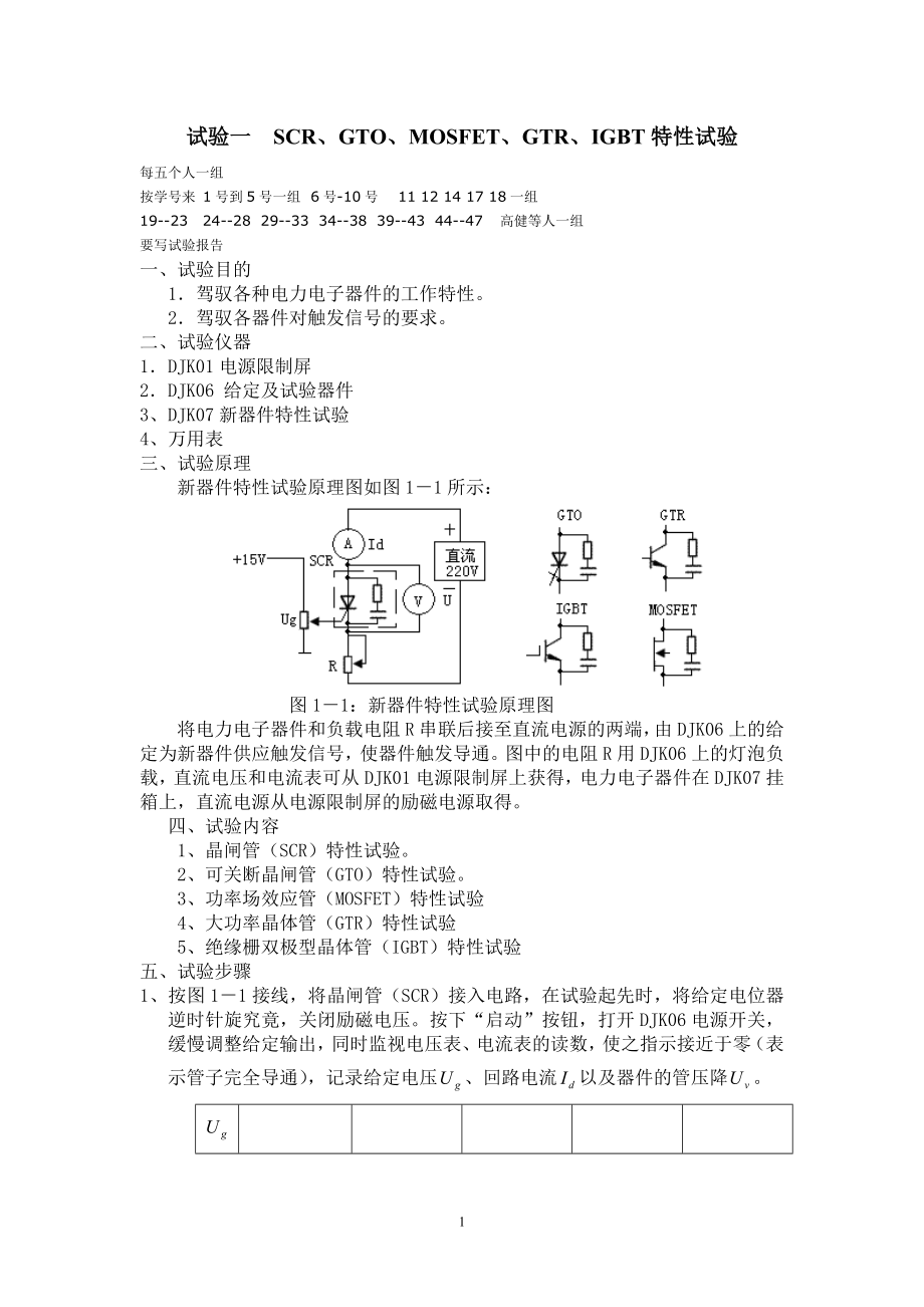 2024-2025-1电力电子实验_第1页