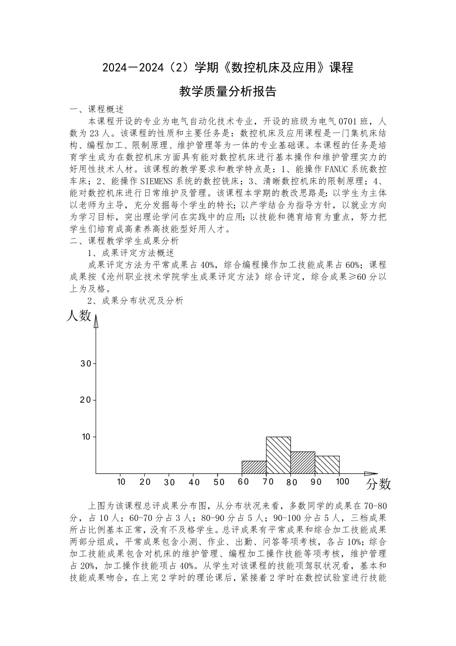 2024-2025(2)学期数控机床及应用课程教学质量分析报告_第1页