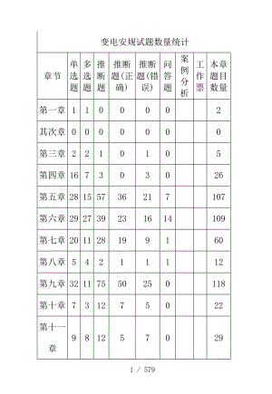 2024年6月份題庫《電力安全工作規(guī)程》變電部分習題