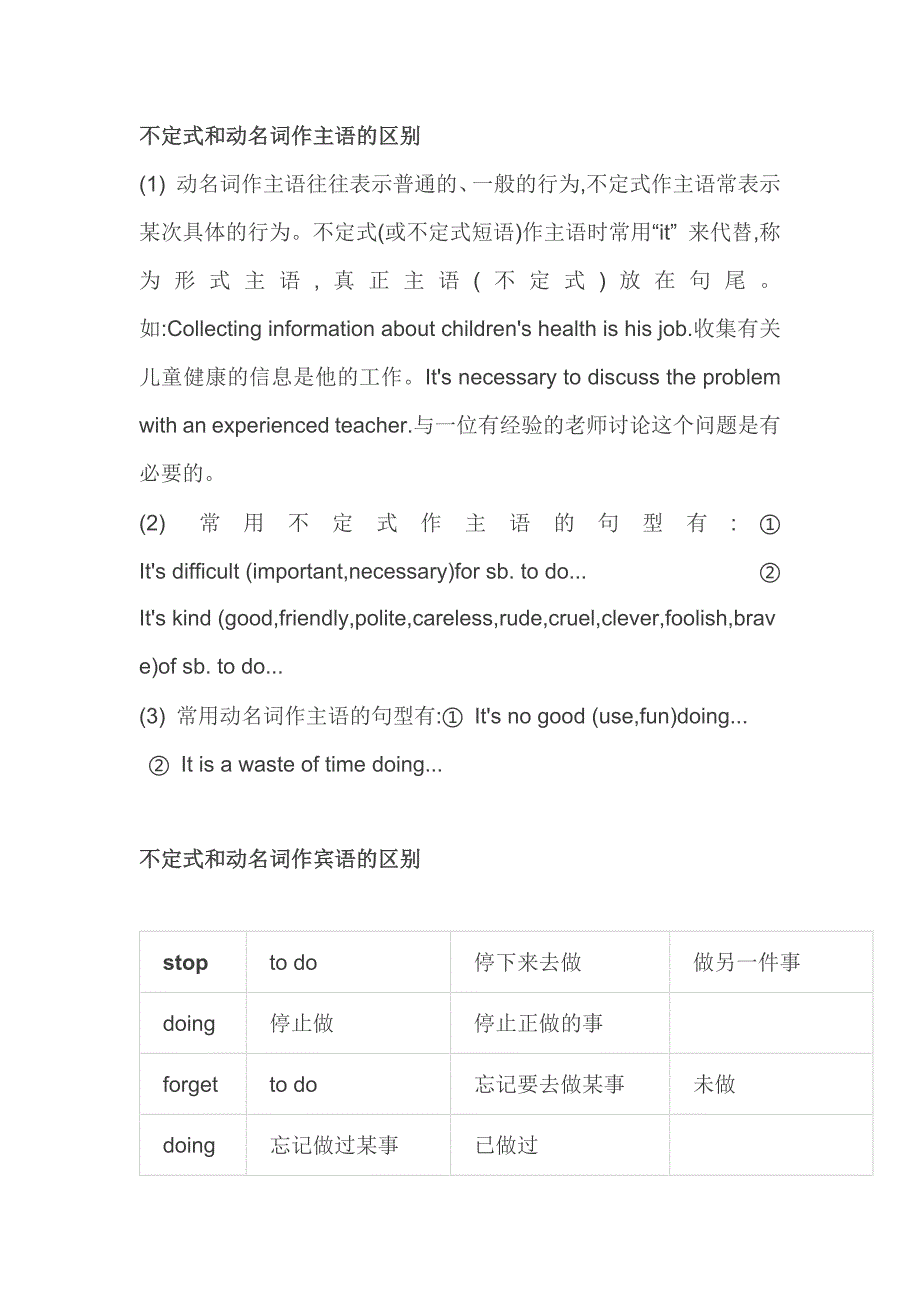 初中英語(yǔ)英語(yǔ)易錯(cuò)知識(shí)點(diǎn)辨析：非謂語(yǔ)動(dòng)詞_第1頁(yè)