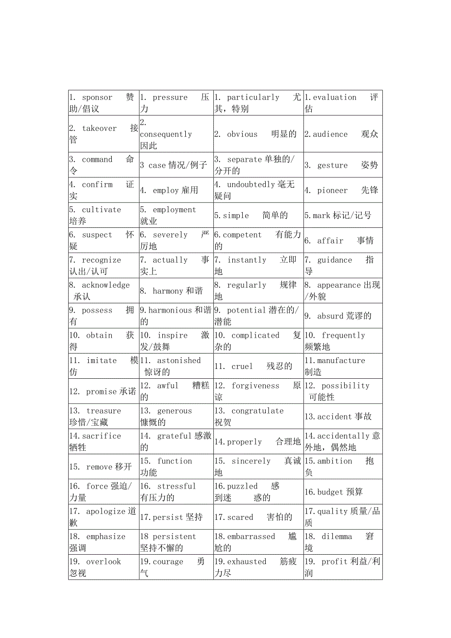 高考英語考試閱讀完形高頻詞詞匯清單_第1頁