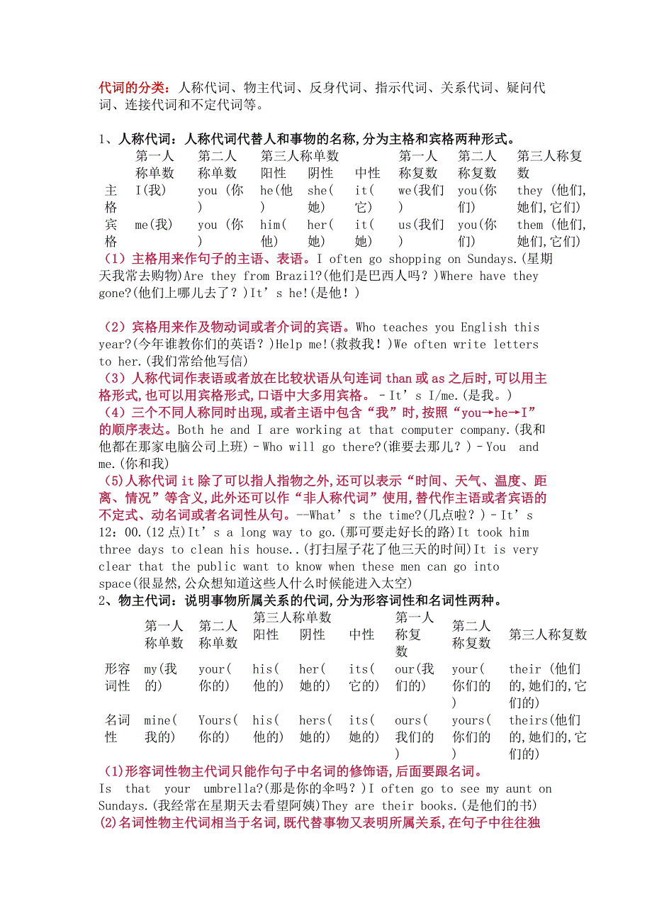 初中英語9類代詞用法總結(jié)_第1頁