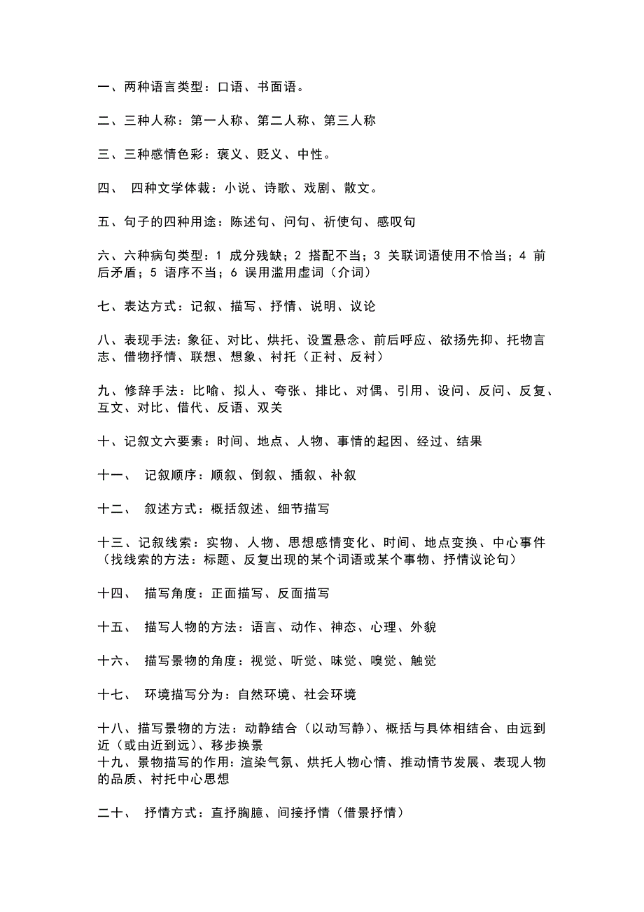 36條初中語文考試?？贾R(shí)點(diǎn)總結(jié)_第1頁