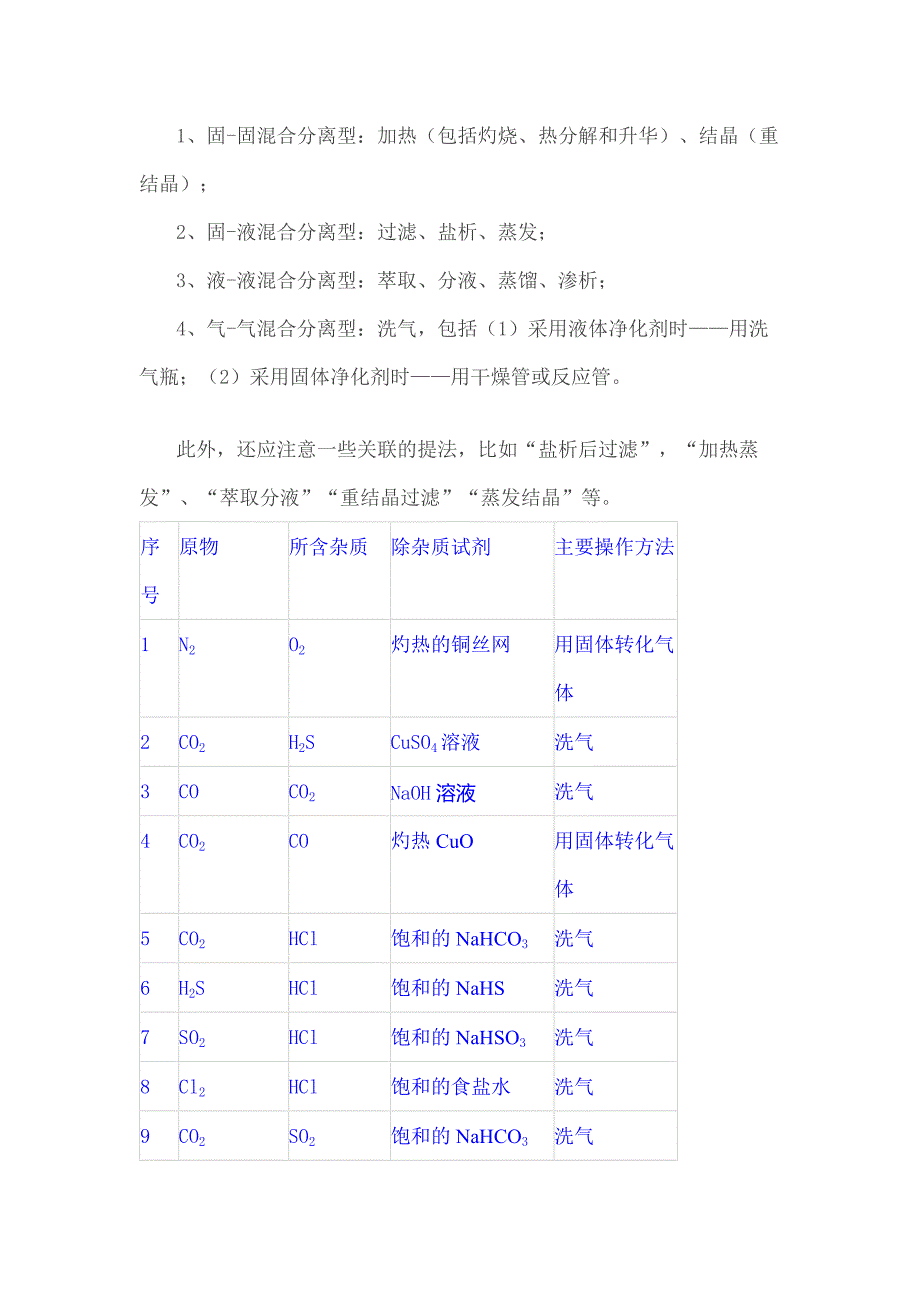 高中化学42组物质分离和提纯的常规方法_第1页