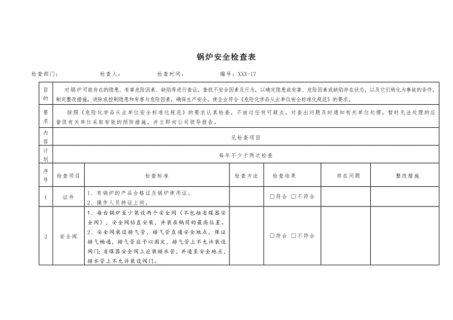 某公司鍋爐安全檢查表_第1頁