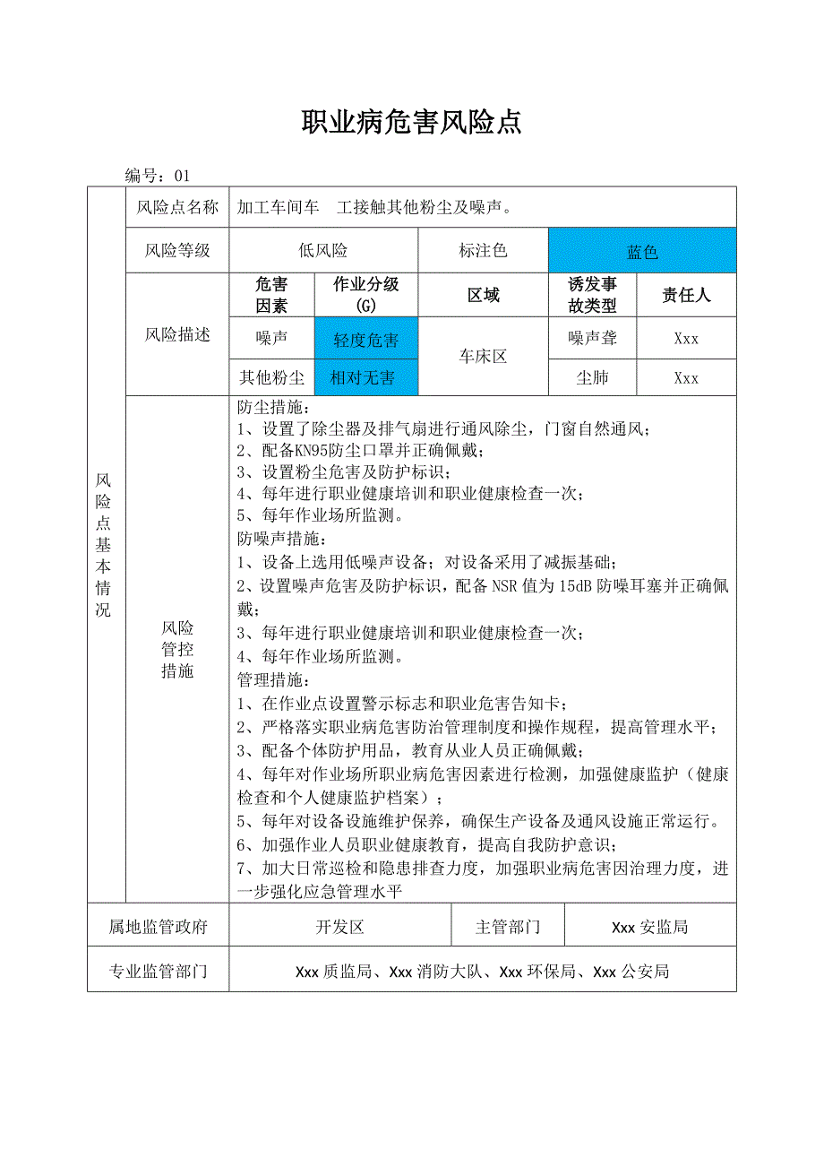 全套职业病安全风险分级管控告知卡_第1页