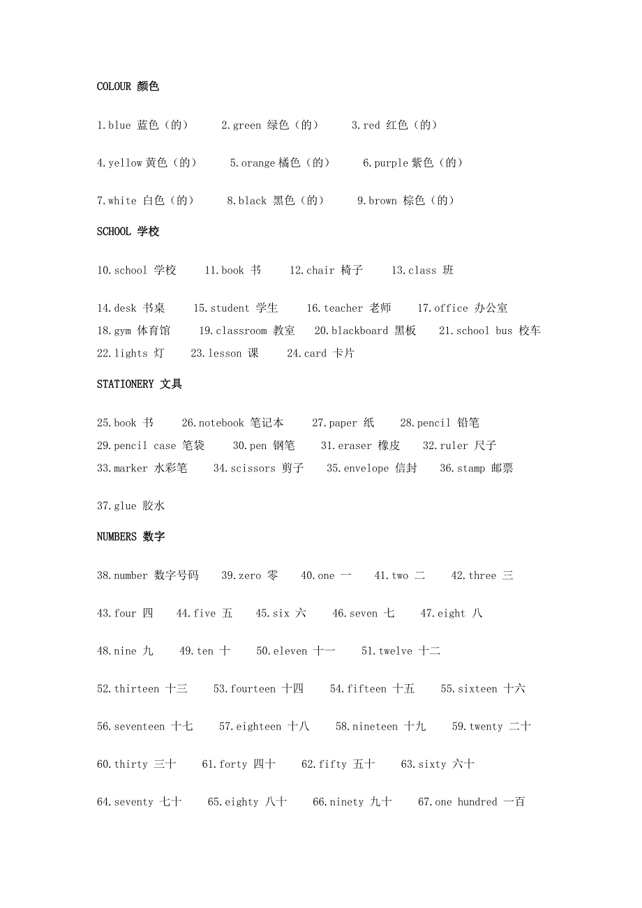 小学576个高频核心英文词汇_第1页