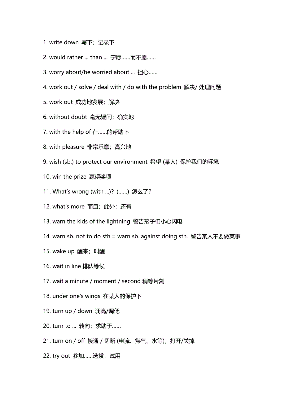 初中英语考试必背短语总结_第1页