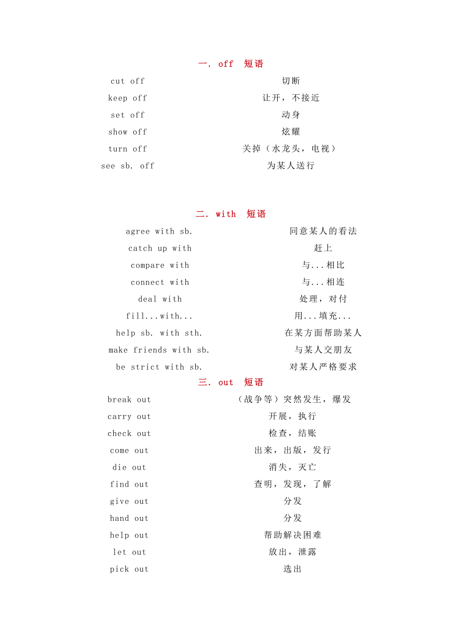 初中英語必背的分類短總結(jié)_第1頁