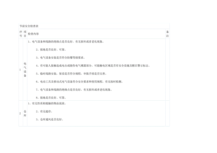 某公司节前安全检查表_第1页