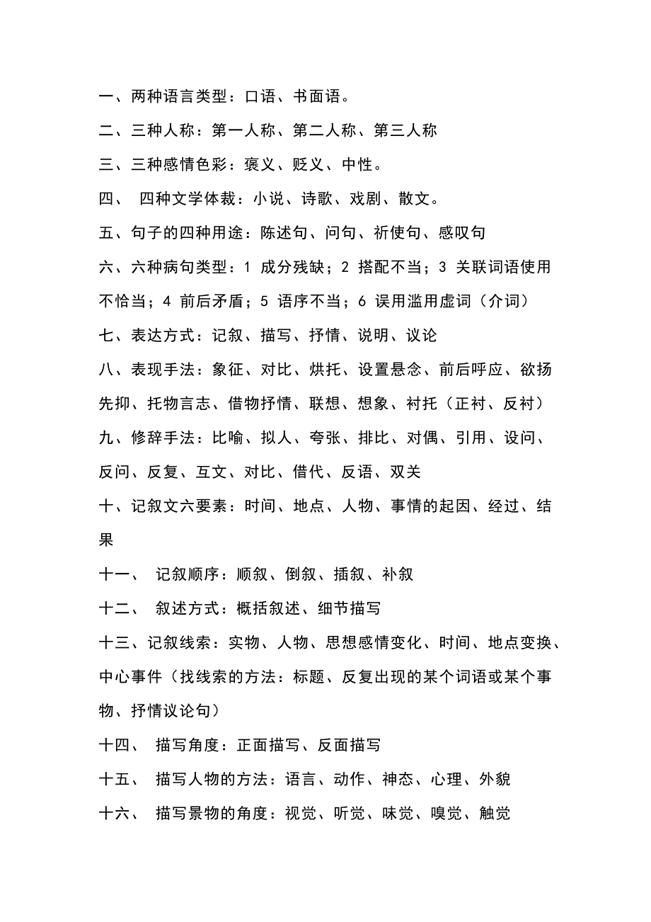 初中语文考试常考知识点总结_第1页