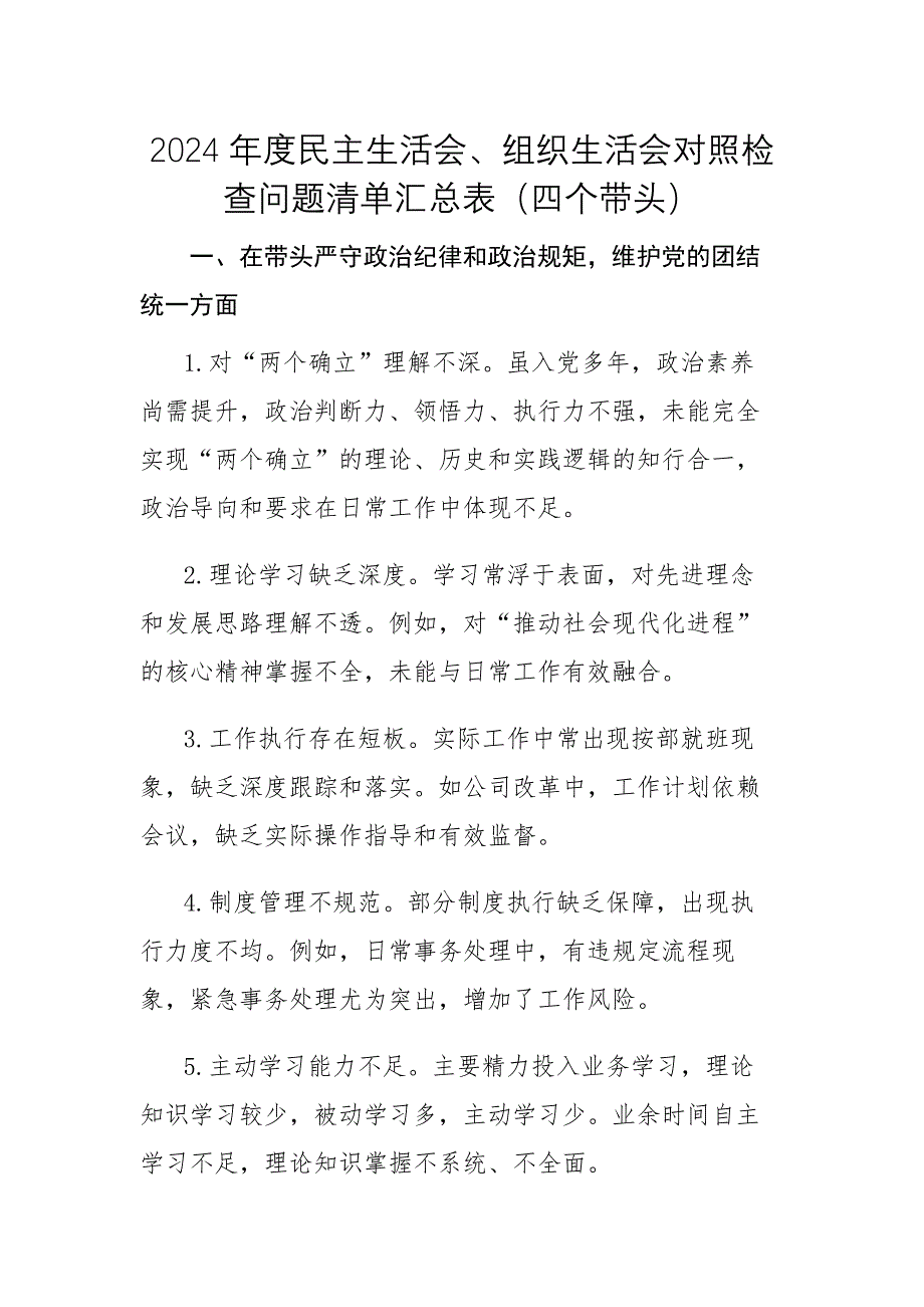 2024年度民主生活會(huì)、組織生活會(huì)對(duì)照檢查問(wèn)題清單匯總表（四個(gè)帶頭）_第1頁(yè)