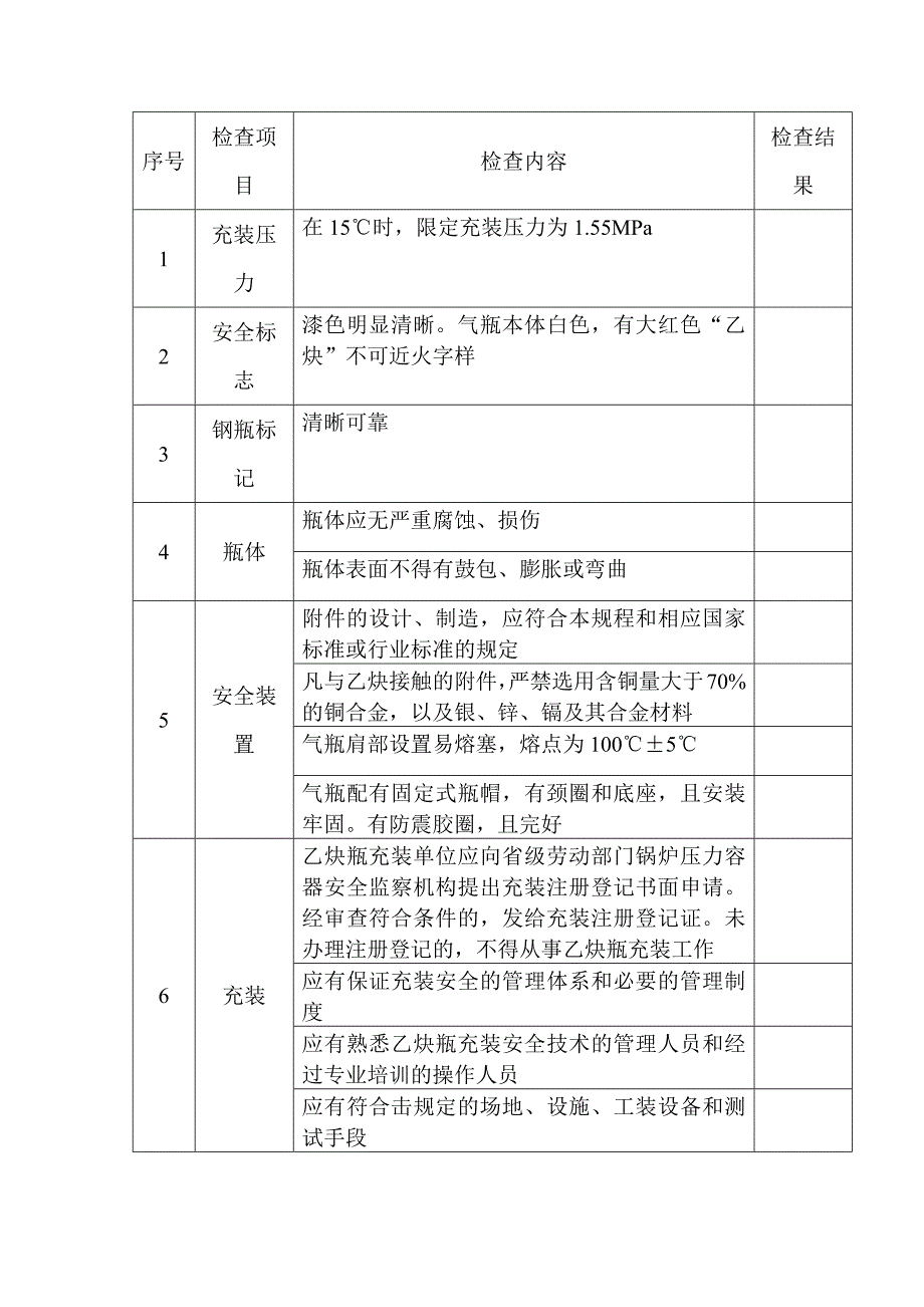 溶解乙炔气瓶安全检查表_第1页