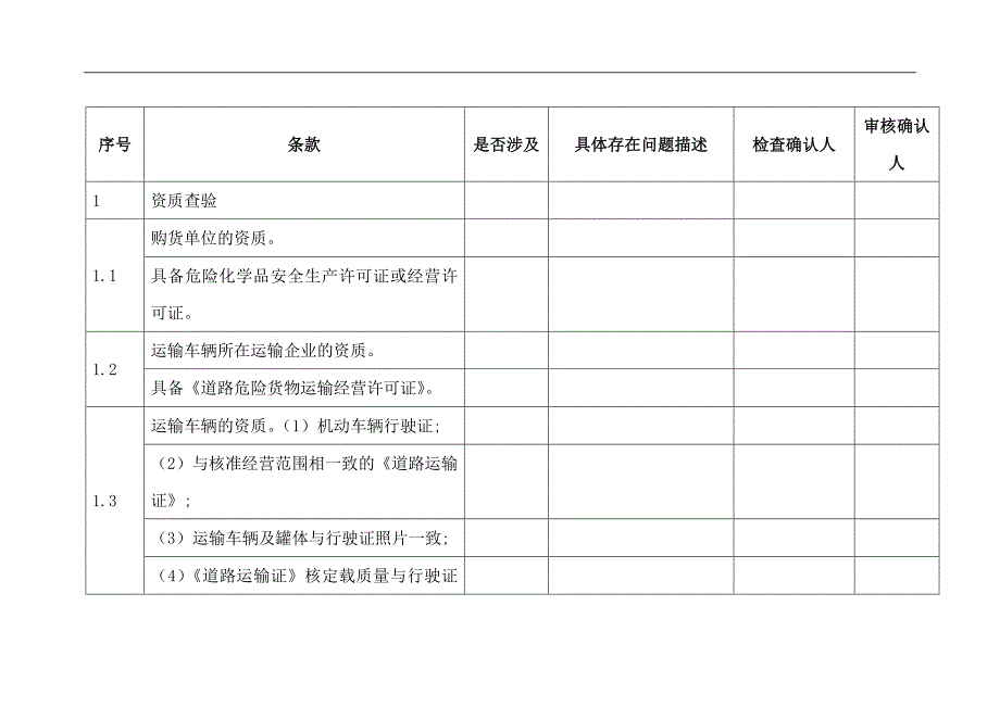 危险化学品装卸作业前的安全核准_第1页